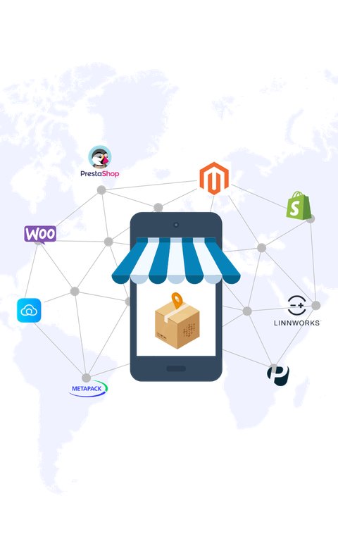 Integrations map desktop
