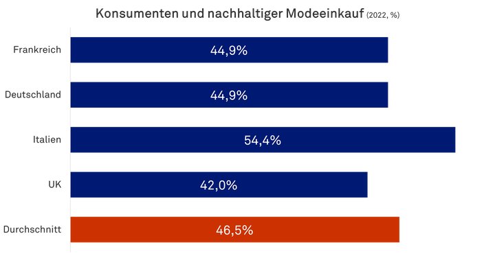 Bild 1 Fashion Artikel 0212