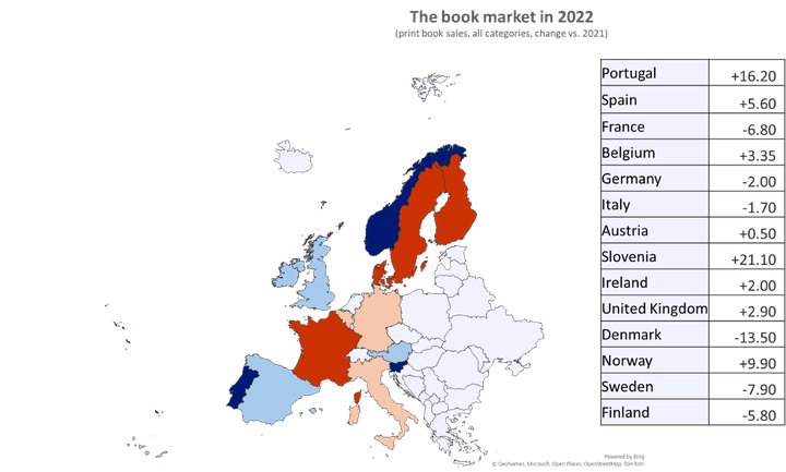 graph_books_article_4