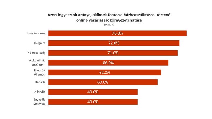 Fashion Article Graph 2