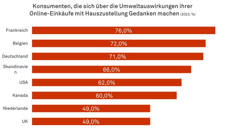 Bild 2 Fashion Artikel 0212