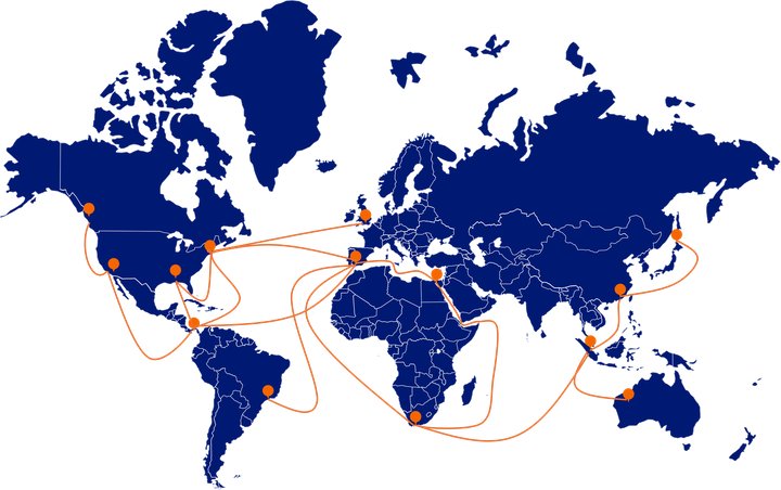 Logistical routes