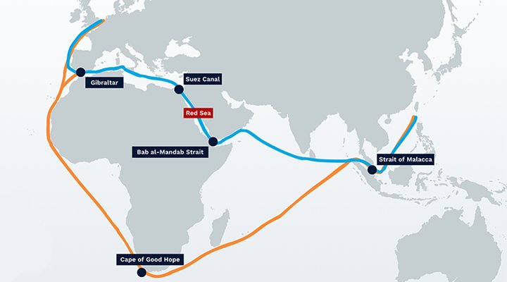 Suez Canal vs Cape of Good Hope